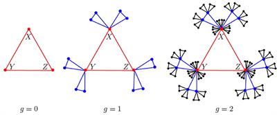 Entropy and Enumeration of Subtrees in a Cactus Network